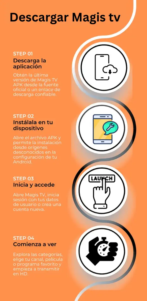 Cómo descargar Magis TV APK